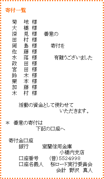 �e�L�X�g �{�b�N�X: �@��t�ꗗ

�@�@�@�e�@�@�n�@�l
�@�@�@��@�@���@�l
�@�@�@�[�@�@���@�l�@�@�P�ӂ�
�@�@�@�c�@�@���@�l
�@�@�@���@�@���@�l�@�@�@�@��t��
�@�@�@���@�@���@�l
�@�@�@���@�@���@�l�@�@�@�@�@�L��������܂���
�@�@�@���@�@�c�@�l
�@�@�@�{�@�@�c�@�l
�@�@�@��@�@�؁@�l
�@�@�@�I�@�@�{�@�l
�@�@�@���@�@���@�l
�@�@�@�؁@�@���@�l

�@�@�@�@�@�����̎����Ƃ��Ďg�킹��
�@�@�@�@�@�@�@�@�@�@�@�@�@�@�@�@�@���������܂��B

�@���@�P�ӂ̊�t��
�@�@�@�@�@�@�@�@�@�@���L�̌����ց@

�@�@��t������
�@�@�@�@�@��s�@�@�@�@�����M�p����
�@�@�@�@�@�@�@�@�@�@�@�@�@�@�@�@�@�������x�X
�@�@�@�@�@�����ԍ��@�@�@�i���j�T�T�Q�S�X�X�W
�@�@�@�@�@�������`�l�@�@�����[�h���s�ψ���
�@�@�@�@�@�@�@�@�@�@�@�@�@�@�@�@��v�@���@�^�l