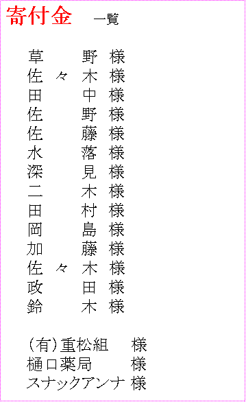 �e�L�X�g �{�b�N�X: ��t���@�@�@�ꗗ

�@�@ ���@�@�@ ��@�l
�@�@���@�X�@�؁@�l
�@�@�c�@�@�@ ���@�l
�@�@���@�@�@ ��@�l
�@�@���@�@�@ ���@�l
�@�@���@�@�@ ���@�l
�@�@�[�@ �@�@���@�l
�@�@��@�@�@ �؁@�l
�@�@�c�@�@�@ ���@�l
�@�@���@�@�@ ���@�l
�@�@���@�@�@ ���@�l
�@�@���@�X�@�؁@�l
�@�@���@�@�@ �c�@�l
�@�@��@�@�@ �؁@�l

�@�@�i�L�j�d���g�@�@�l
�@�@�����ǁ@�@ �@�l
�@�@�X�i�b�N�A���i �l
